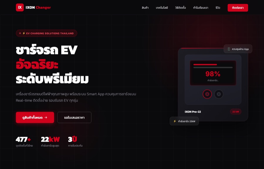 ตัวอย่างเว็บ IXON EV Charger