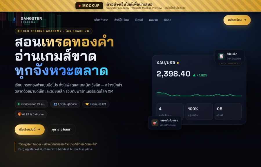ตัวอย่างเว็บ Gangster Academy